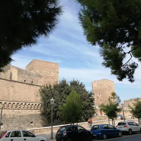 Al Castello Гостевой дом *